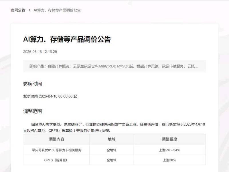 阿里云 AI 算力存储涨价公告