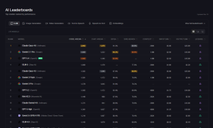 实时追踪全球 500+ AI 模型更新！LLM Stats让开发者不再错过任何版本发布