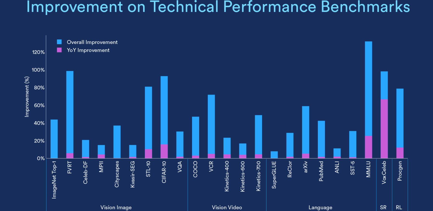 千问 3.6 编程能力