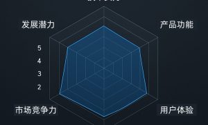 MiniMax 推出全球首个全模态订阅计划：一个 Token 搞定文图音视创作