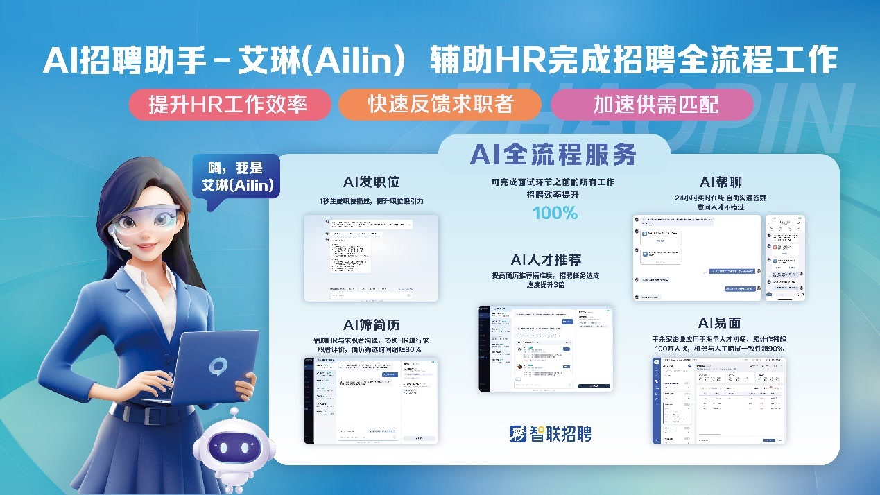 AI 人才招聘战略
