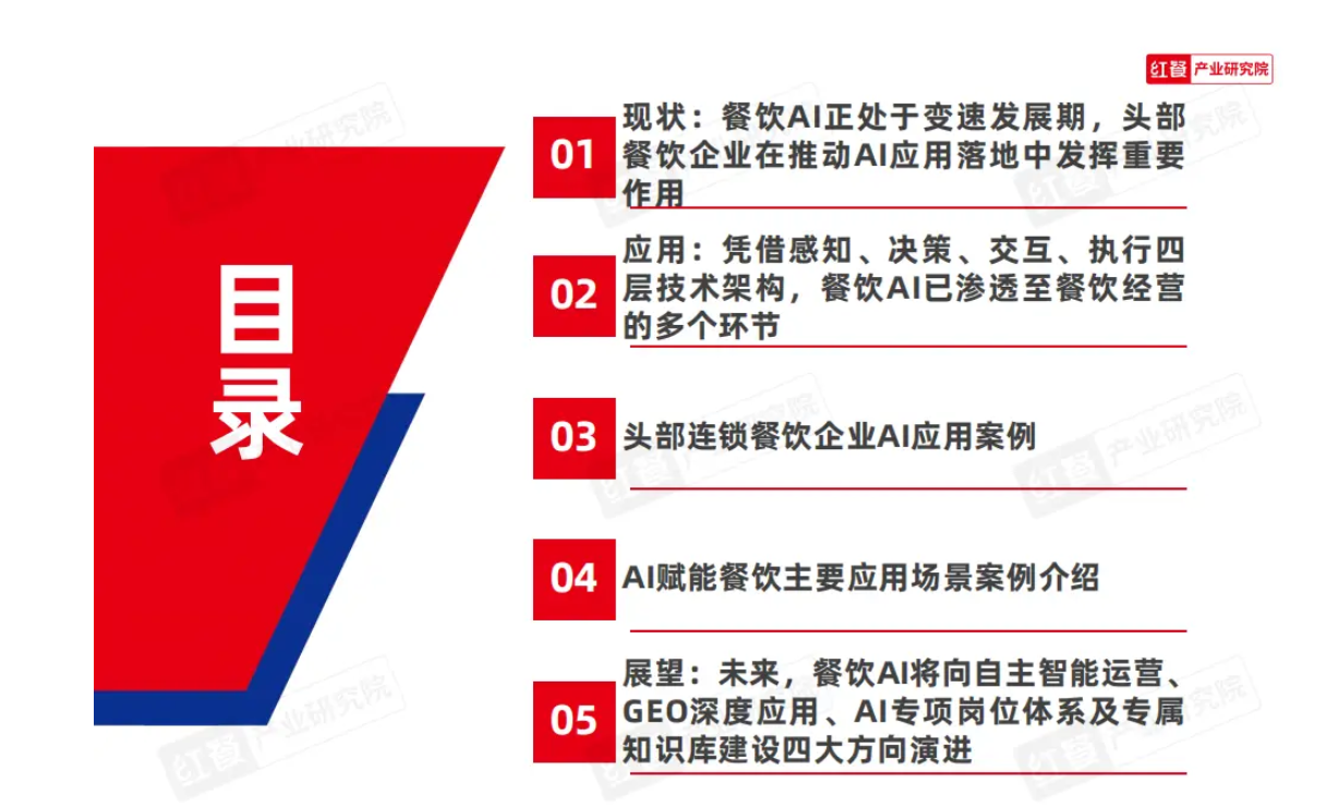 《中国餐饮ai应用研究报告2026》重磅发布:ai炒菜机器人2030年市场规模将突破110亿元