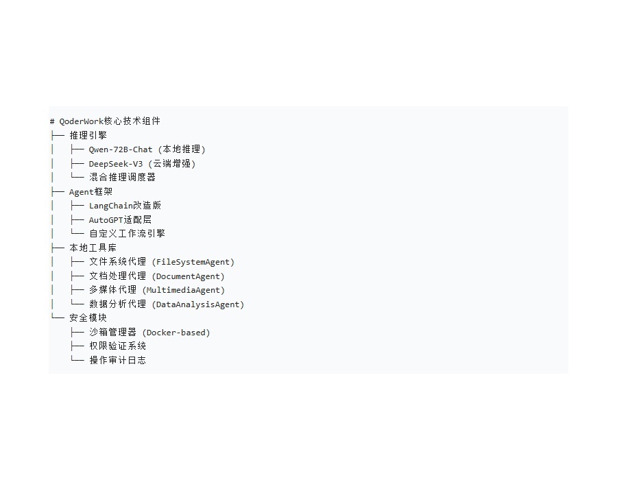 QoderWork工作场景