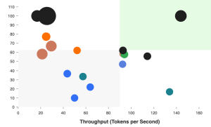 神秘AI视频模型HappyHorse空降登顶：无发布会、无公司背书，碾压Sora、Runway