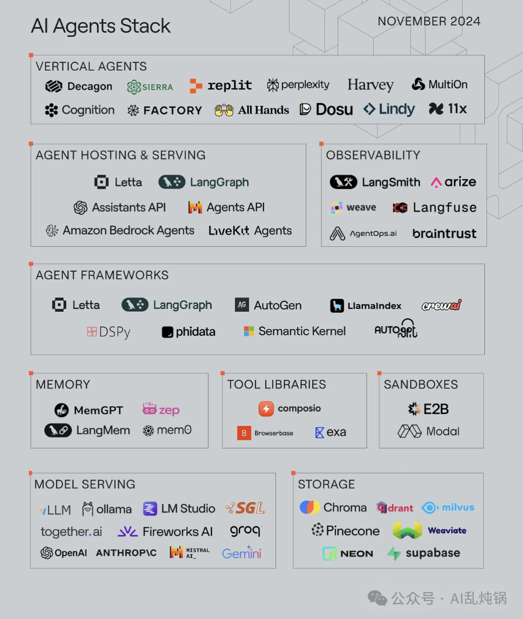 MMX-CLI AI Agent命令行工具