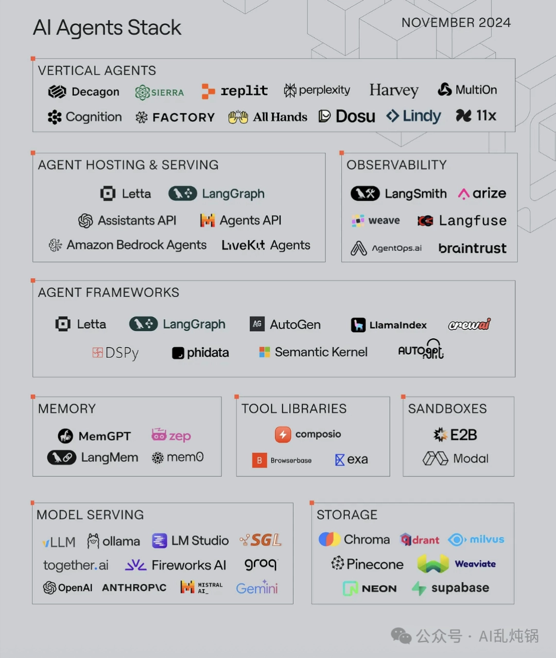 MiniMax发布MMX-CLI:为AI Agent设计的全模态命令行工具 - 玉米小站