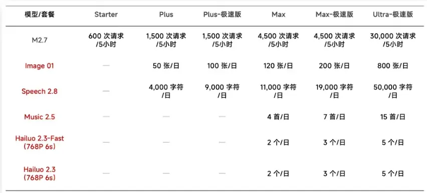 中兴 Co-Claw AI 一体机