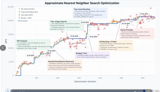 中兴算力业务增长