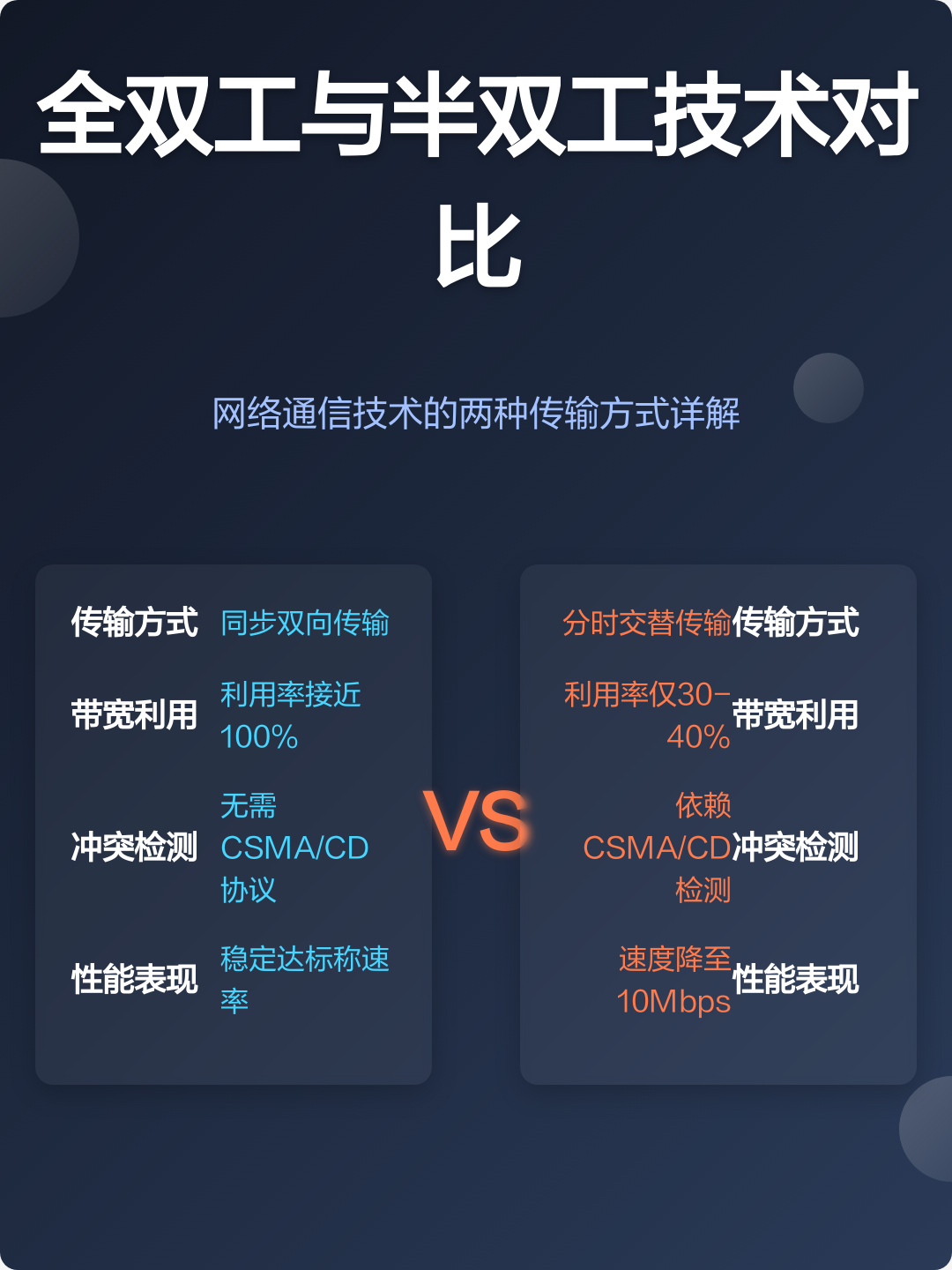 豆包App语音通话