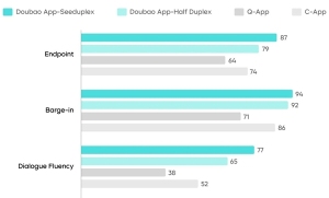 Anthropic封堵第三方Agent：Claude Pro/Max订阅正式禁止接入OpenClaw等工具
