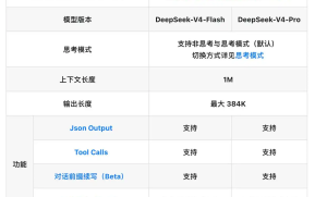 深度求索发布DeepSeek-V4：百万字超长上下文，Agent能力领先