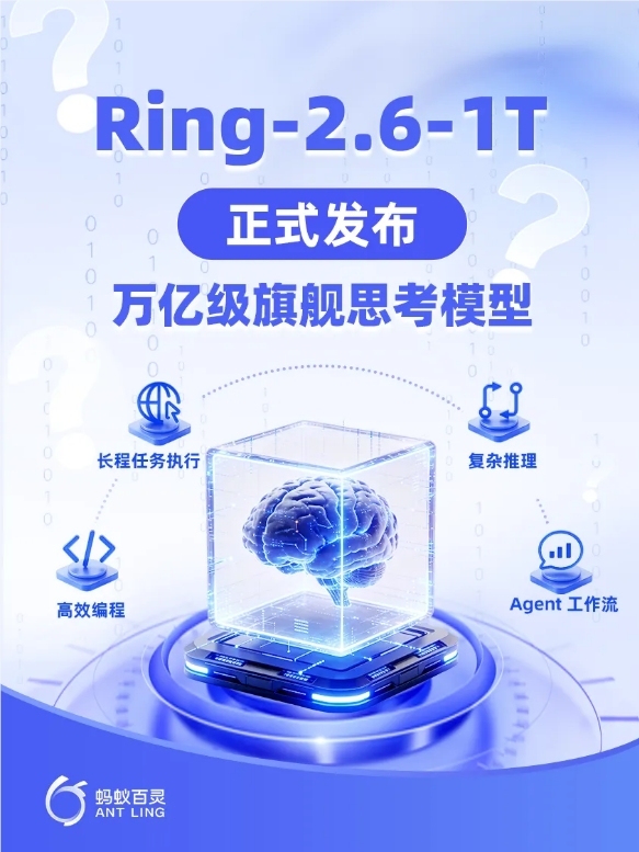 蚂蚁百灵 Ring-2.6-1T 思考模型