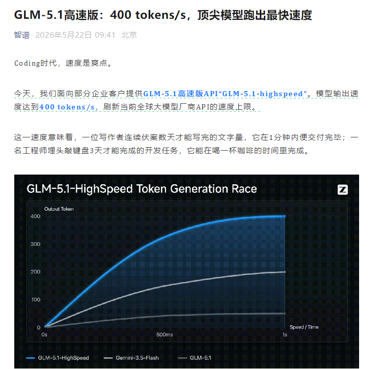 智谱GLM-5.1高速版