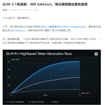 智谱GLM-5.1高速版发布：400 tokens/s刷新全球大模型速度上限