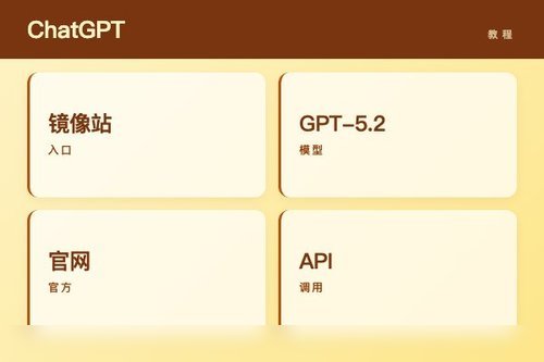 ChatGPT for PowerPoint插件