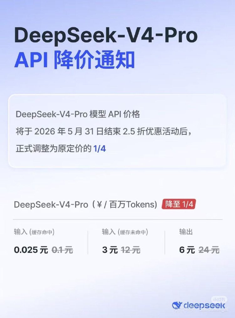 DeepSeek-V4-Pro永久降价