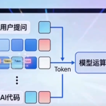 智谱AI开源GLM-5.2：国产开源大模型再迎里程碑