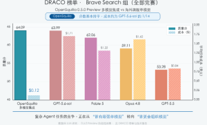 高德发布通用世界模型工坊ABot-World Studio：交互式AI世界生成能力开放测试