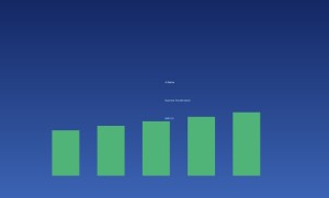 一夜暴涨15%，爱彼迎靠AI「拆了重装」