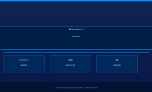 腾讯云Agent Memory 2.0发布：AI记忆从个人跨入团队协作时代