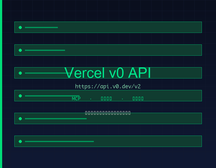 Vercel v0 API 主题图