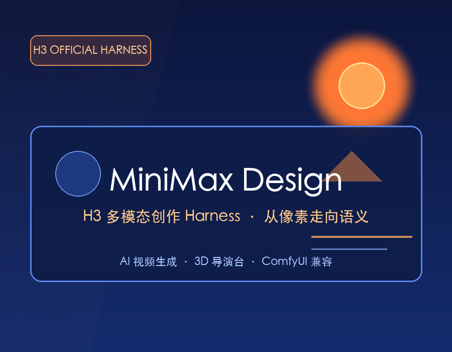 MiniMax Design 主题图